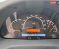 Білий Мерседес Sprinter, об'ємом двигуна 2.2 л та пробігом 153 тис. км за 14999 $, фото 10 на Automoto.ua