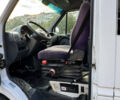 Мерседес Sprinter 2002 в Запорожье на Automoto.ua Белый Мерседес Sprinter, объемом двигателя 2.7 л и пробегом 473 тыс. км за 11300 $, фото 12 на Automoto.ua