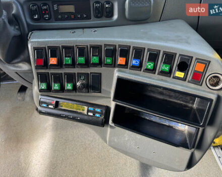 Белый Мерседес Sprinter, объемом двигателя 2.7 л и пробегом 593 тыс. км за 12500 $, фото 10 на Automoto.ua