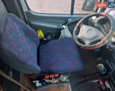 Белый Мерседес Sprinter, объемом двигателя 0 л и пробегом 3 тыс. км за 6500 $, фото 2 на Automoto.ua