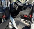 Белый Мерседес Sprinter, объемом двигателя 2.7 л и пробегом 100 тыс. км за 7550 $, фото 9 на Automoto.ua