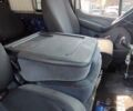 Белый Мерседес Sprinter, объемом двигателя 2.7 л и пробегом 100 тыс. км за 7550 $, фото 22 на Automoto.ua