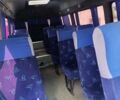 Білий Мерседес Sprinter, об'ємом двигуна 2.2 л та пробігом 600 тис. км за 13600 $, фото 1 на Automoto.ua