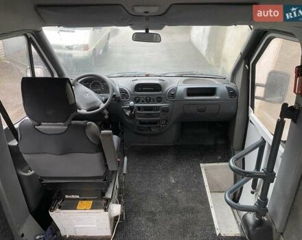 Белый Мерседес Sprinter, объемом двигателя 2.1 л и пробегом 310 тыс. км за 7200 $, фото 8 на Automoto.ua