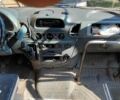 Белый Мерседес Sprinter, объемом двигателя 0 л и пробегом 160 тыс. км за 5500 $, фото 3 на Automoto.ua