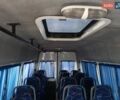 Белый Мерседес Sprinter, объемом двигателя 2.15 л и пробегом 500 тыс. км за 8500 $, фото 6 на Automoto.ua