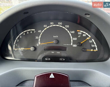 Білий Мерседес Sprinter, об'ємом двигуна 2.2 л та пробігом 361 тис. км за 9399 $, фото 14 на Automoto.ua