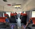 Белый Мерседес Sprinter, объемом двигателя 2.7 л и пробегом 590 тыс. км за 18000 $, фото 3 на Automoto.ua
