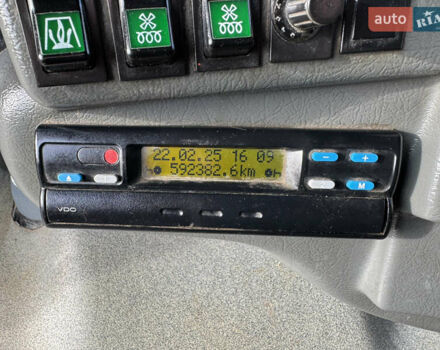 Белый Мерседес Sprinter, объемом двигателя 2.7 л и пробегом 593 тыс. км за 12500 $, фото 11 на Automoto.ua