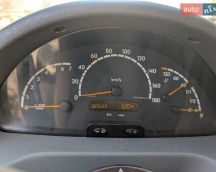 Білий Мерседес Sprinter, об'ємом двигуна 2.1 л та пробігом 600 тис. км за 6200 $, фото 14 на Automoto.ua