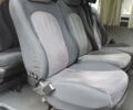 Белый Мерседес Sprinter, объемом двигателя 2.1 л и пробегом 350 тыс. км за 8300 $, фото 5 на Automoto.ua