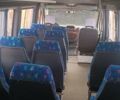 Белый Мерседес Sprinter, объемом двигателя 2.1 л и пробегом 2 тыс. км за 17000 $, фото 38 на Automoto.ua