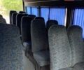 Белый Мерседес Sprinter, объемом двигателя 2.15 л и пробегом 3 тыс. км за 10500 $, фото 12 на Automoto.ua