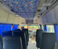 Белый Мерседес Sprinter, объемом двигателя 2.15 л и пробегом 793 тыс. км за 9800 $, фото 11 на Automoto.ua