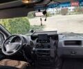 Белый Мерседес Sprinter, объемом двигателя 2.69 л и пробегом 580 тыс. км за 7700 $, фото 26 на Automoto.ua