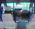 Белый Мерседес Sprinter, объемом двигателя 2.15 л и пробегом 650 тыс. км за 12999 $, фото 11 на Automoto.ua
