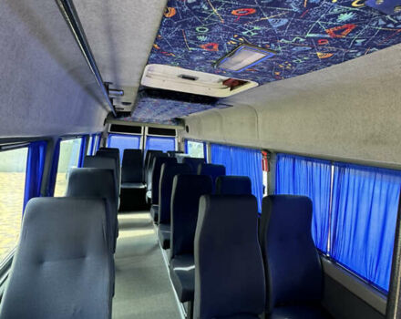 Белый Мерседес Sprinter, объемом двигателя 2.15 л и пробегом 793 тыс. км за 9800 $, фото 10 на Automoto.ua