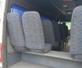 Белый Мерседес Sprinter, объемом двигателя 2.15 л и пробегом 3 тыс. км за 10500 $, фото 9 на Automoto.ua