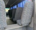 Белый Мерседес Sprinter, объемом двигателя 2.15 л и пробегом 3 тыс. км за 10500 $, фото 5 на Automoto.ua