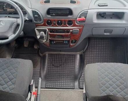 Белый Мерседес Sprinter, объемом двигателя 2.1 л и пробегом 2 тыс. км за 17000 $, фото 24 на Automoto.ua