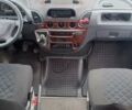 Белый Мерседес Sprinter, объемом двигателя 2.1 л и пробегом 2 тыс. км за 17000 $, фото 24 на Automoto.ua