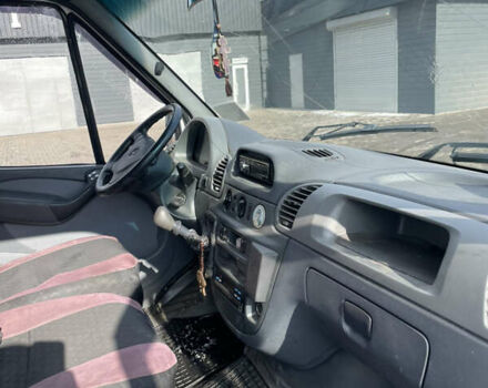 Белый Мерседес Sprinter, объемом двигателя 2.15 л и пробегом 100 тыс. км за 6699 $, фото 6 на Automoto.ua