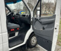 Белый Мерседес Sprinter, объемом двигателя 2.7 л и пробегом 5 тыс. км за 11000 $, фото 7 на Automoto.ua