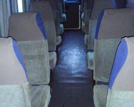 Белый Мерседес Sprinter, объемом двигателя 2.15 л и пробегом 650 тыс. км за 12999 $, фото 9 на Automoto.ua