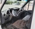 Белый Мерседес Sprinter, объемом двигателя 2.15 л и пробегом 568 тыс. км за 7999 $, фото 83 на Automoto.ua