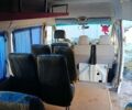 Белый Мерседес Sprinter, объемом двигателя 2.2 л и пробегом 530 тыс. км за 8700 $, фото 10 на Automoto.ua