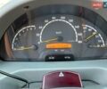 Белый Мерседес Sprinter, объемом двигателя 2.2 л и пробегом 620 тыс. км за 7500 $, фото 22 на Automoto.ua