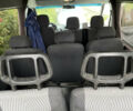 Белый Мерседес Sprinter, объемом двигателя 2.1 л и пробегом 300 тыс. км за 7100 $, фото 4 на Automoto.ua
