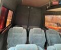 Белый Мерседес Sprinter, объемом двигателя 2.2 л и пробегом 620 тыс. км за 7500 $, фото 14 на Automoto.ua