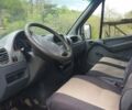 Білий Мерседес Sprinter, об'ємом двигуна 2.2 л та пробігом 320 тис. км за 7400 $, фото 7 на Automoto.ua