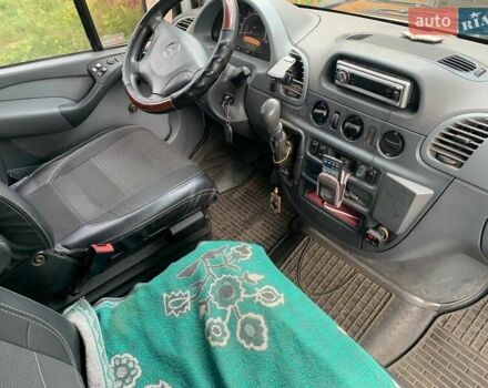 Белый Мерседес Sprinter, объемом двигателя 2.2 л и пробегом 587 тыс. км за 8650 $, фото 5 на Automoto.ua