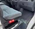 Белый Мерседес Sprinter, объемом двигателя 2.2 л и пробегом 550 тыс. км за 10500 $, фото 6 на Automoto.ua