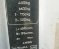 Белый Мерседес Sprinter, объемом двигателя 2.2 л и пробегом 380 тыс. км за 3500 $, фото 13 на Automoto.ua
