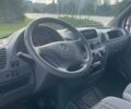 Белый Мерседес Sprinter, объемом двигателя 2.1 л и пробегом 450 тыс. км за 9700 $, фото 9 на Automoto.ua