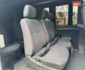 Белый Мерседес Sprinter, объемом двигателя 2.2 л и пробегом 458 тыс. км за 7800 $, фото 16 на Automoto.ua