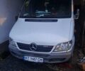 Белый Мерседес Sprinter, объемом двигателя 2.1 л и пробегом 4 тыс. км за 10500 $, фото 1 на Automoto.ua