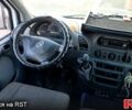 Белый Мерседес Sprinter, объемом двигателя 2.7 л и пробегом 700 тыс. км за 9000 $, фото 4 на Automoto.ua