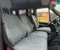 Белый Мерседес Sprinter, объемом двигателя 2.2 л и пробегом 458 тыс. км за 7800 $, фото 11 на Automoto.ua