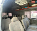 Белый Мерседес Sprinter, объемом двигателя 2.2 л и пробегом 702 тыс. км за 8200 $, фото 16 на Automoto.ua