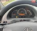 Білий Мерседес Sprinter, об'ємом двигуна 2.1 л та пробігом 400 тис. км за 8500 $, фото 29 на Automoto.ua