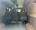Белый Мерседес Sprinter, объемом двигателя 2.2 л и пробегом 458 тыс. км за 7800 $, фото 15 на Automoto.ua
