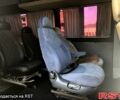 Белый Мерседес Sprinter, объемом двигателя 2.1 л и пробегом 350 тыс. км за 7800 $, фото 5 на Automoto.ua