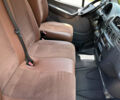 Белый Мерседес Sprinter, объемом двигателя 2.69 л и пробегом 685 тыс. км за 9500 $, фото 17 на Automoto.ua