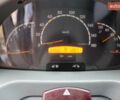 Білий Мерседес Sprinter, об'ємом двигуна 2.2 л та пробігом 370 тис. км за 9900 $, фото 16 на Automoto.ua