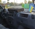 Білий Мерседес Sprinter, об'ємом двигуна 2.1 л та пробігом 7 тис. км за 9700 $, фото 9 на Automoto.ua