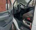 Белый Мерседес Sprinter, объемом двигателя 2.2 л и пробегом 462 тыс. км за 8900 $, фото 17 на Automoto.ua